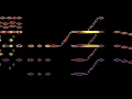 Mozart, Symphony No. 34 in C major (K. 338), 1st mvt.