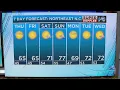NE North Carolina Weather Forecast Oct 15 2025