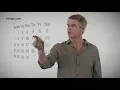 Trivago Guy - Original First Commercial 2013