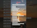 Download Lagu Cara Rasulullah memperlakukan Istri #keluargabahagia #keluargaharmonis #nasehatpernikahan #foryou