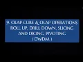 OLAP Cube OLAP Operations - Roll-up Drill Down Slicing Dicing Pivoting DWDM