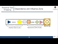Autonomous Task Dropping Mechanism to Achieve Robustness in Heterogeneous Computing Systems