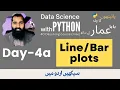08 - Line and bar plots in python Day-4