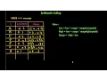Arithmetic coding Multimedia