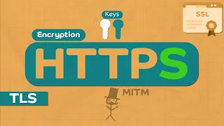 HTTPS Security SSL TLS Network Protocols System Design