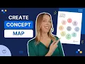How to Make a Concept Map Complete Guide Tutorial