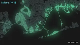 Pathfinding algorithm comparison Dijkstra s vs A A-Star
