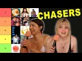 Trans Chaser Tierlist