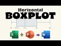 Construct Horizontal Boxplot Excel PowerPoint to Word