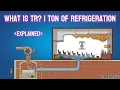 What is TR Ton Of Refrigeration Explained