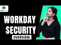 Workday Security Overview Overview of Workday Security Workday Security Workday UppTalk