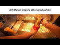 College Majors Slander