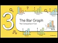 C 10 Graphing Data to Communicate Relevant Quantitative Relations