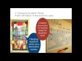 Classroom Decoration 2015