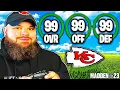 THE BEST THEME TEAM IN MADDEN 23