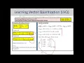 Learning Vector Quantization LVQ Neural Network - 2 Numerical Example