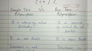 Difference between Run time Compiler and Compile time polymorphism CS Chopda Glasses