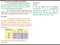 Unbanced and Restricted Assignment Problem