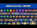 2000 Geometry Dash Difficulty Faces WHATTT