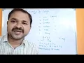 Literals In Python Programming Constants In Python