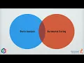 DrupalCon Nashville 2018 Static Analysis for your Drupal modules with CI