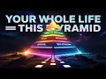 This Pyramid Secretly Explains Everything You Do Maslow Was Right