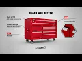 Matco Tools 4s Toolbox - New and Improved