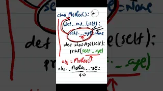 Python - 006 Use of Double Pre Underscore