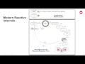 Webinar Full Stack Reactive NoSQL Spring Data and Couchbase