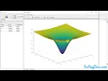 Surface Plot Example with Octave