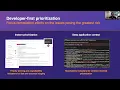 Cloud Excellence Workshop with AWS and Snyk - Day 2