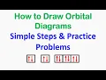 How to Draw Orbital Diagrams Simple Steps Practice Problems