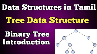 Binary tree Data Structure in Tamil Trees in java Tree in tamil conquer victory