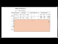 FIFO - COGS and Ending Inventory