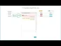 Remove Chat Message - Chat Application using PHP Ajax Jquery