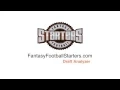 Fantasy Football Starters - Draft Analyzer Custom Cheat Sheets 2015