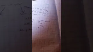 سميرة ساني سمسماني دندنها