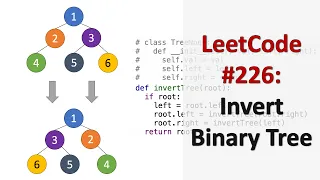 Invert Binary Tree LeetCode 226 FAANG Interview Question