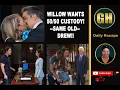 General Hospital Review Today - Soap Opera Spoilers