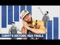 Steph Curry s historic NBA Finals performance in four charts Stat Stories