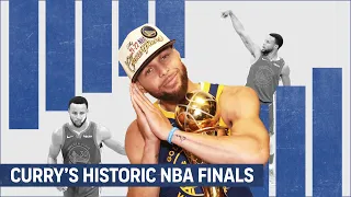 Steph Curry s historic NBA Finals performance in four charts Stat Stories