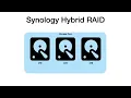 Synology NAS beginners guide DSM7 Part 6 Creating Storage Pools and Volumes