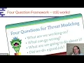 Download Lagu Big Techday 22: Threat Modeling in 2022 [EN] - Adam Shostak