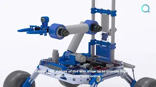 Quantum Robotics | System Acceptance Review | University Rover Challenge 2021
