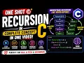 Lec 58 Recursion