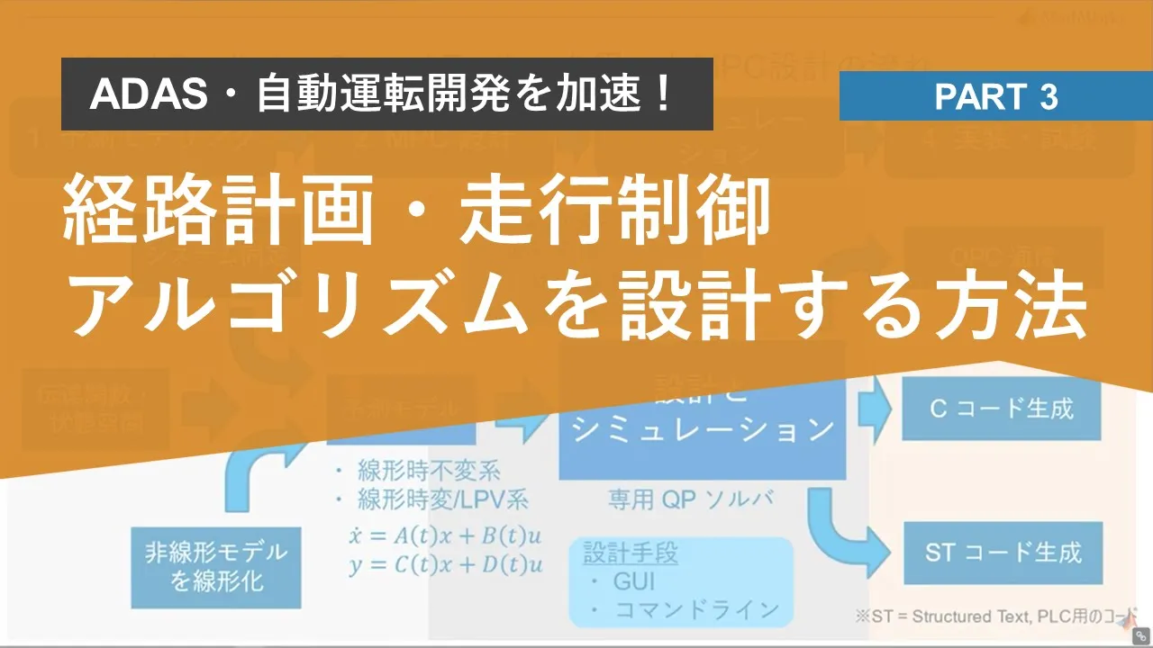 仮想環境を活用して経路計画・走行制御アルゴリズムを設計する方法