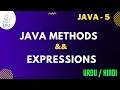 Write Mathematical Expressions in Java Jawad Aslam