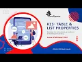 - Learn About Table List and Image Properties in CSS3 Quick Web Design Series