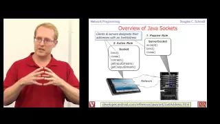 Lecture 12 Android Network Programming Parts 1 and 2