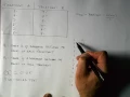 How To Perform the Mann-Whitney U Test By Hand
